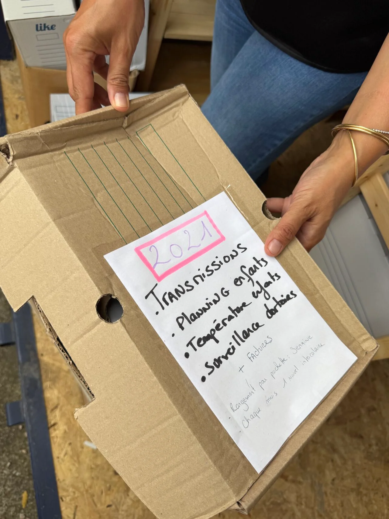 Carton d'archives 2021 • Transmissions, planning enfants, températures